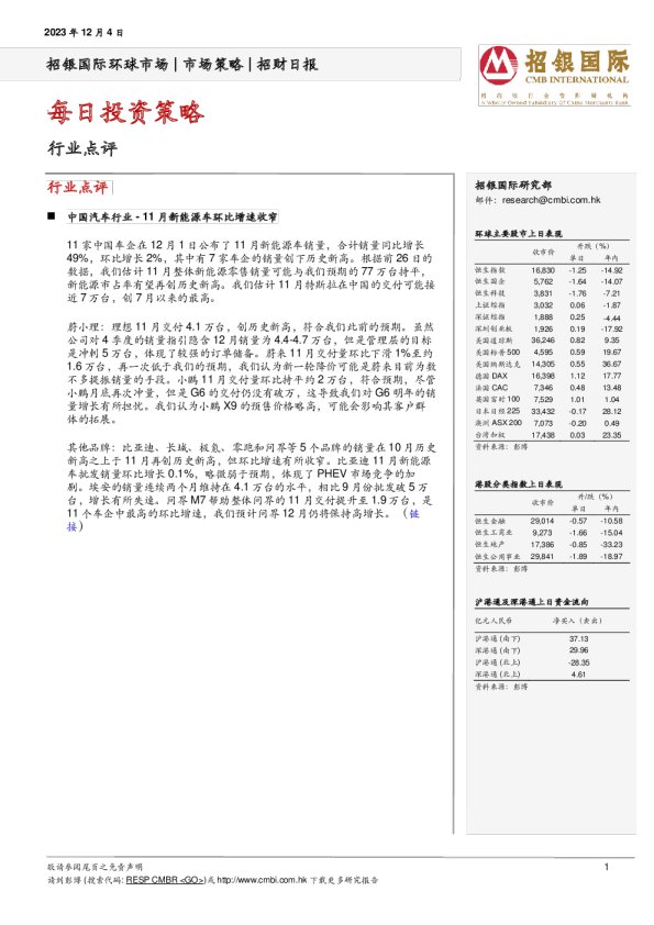 招财日报：每日投资策略