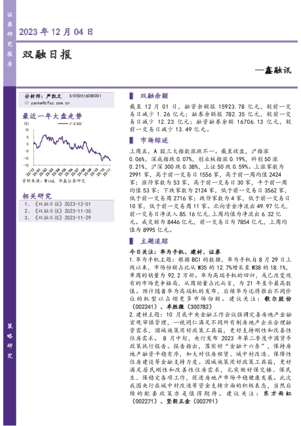 鑫融讯：双融日报