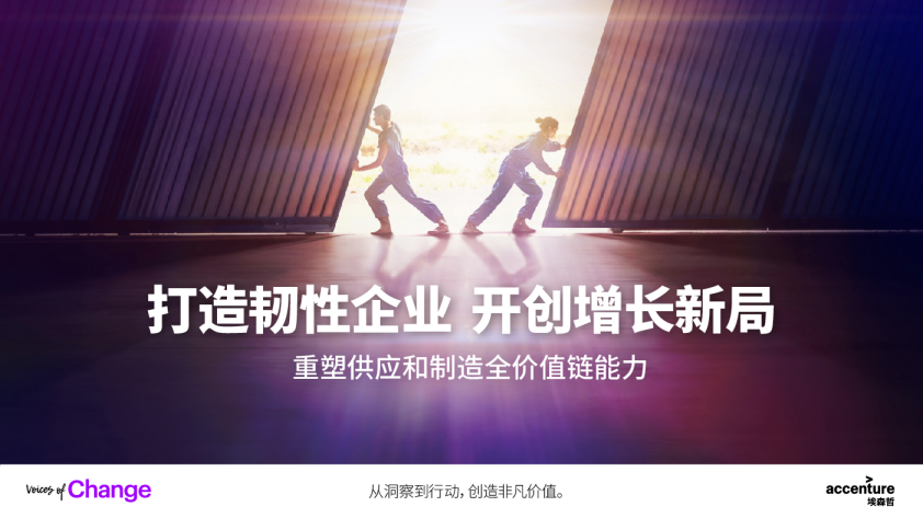 2023打造韧性企业开创增长新局重塑供应和制造全价值链能力报告