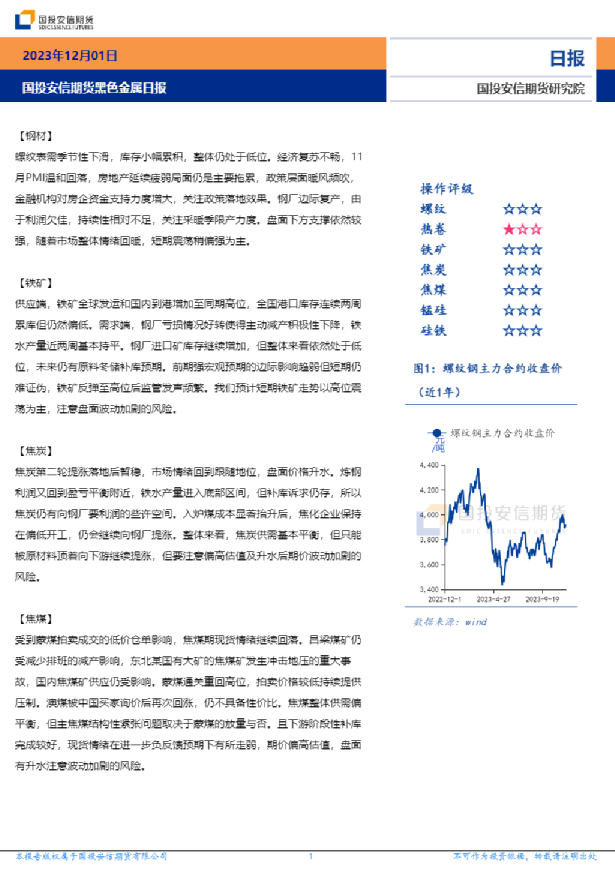 黑色金属日报