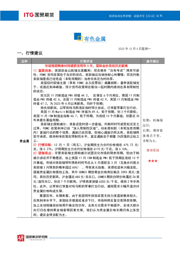 有色金属投研日报