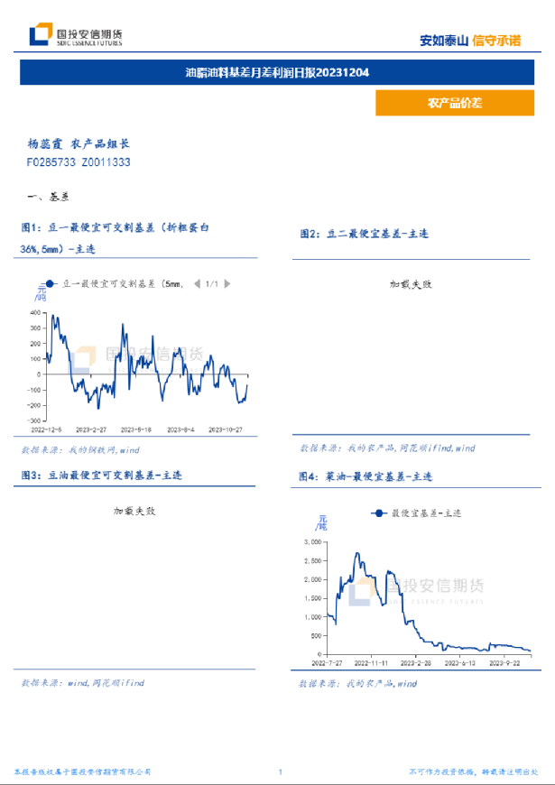 油脂油料基差月差利润日报