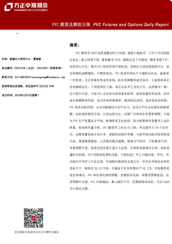 PVC期货及期权日报