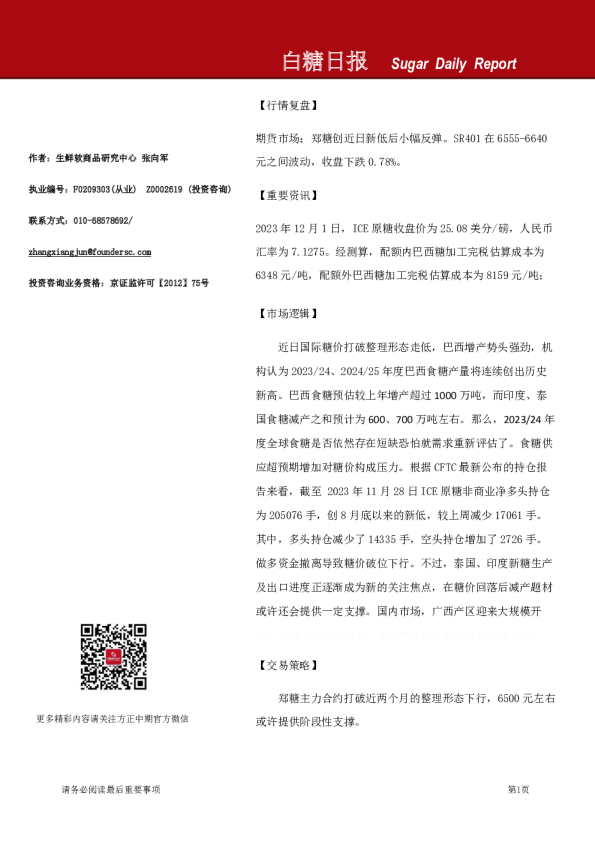 白糖日报
