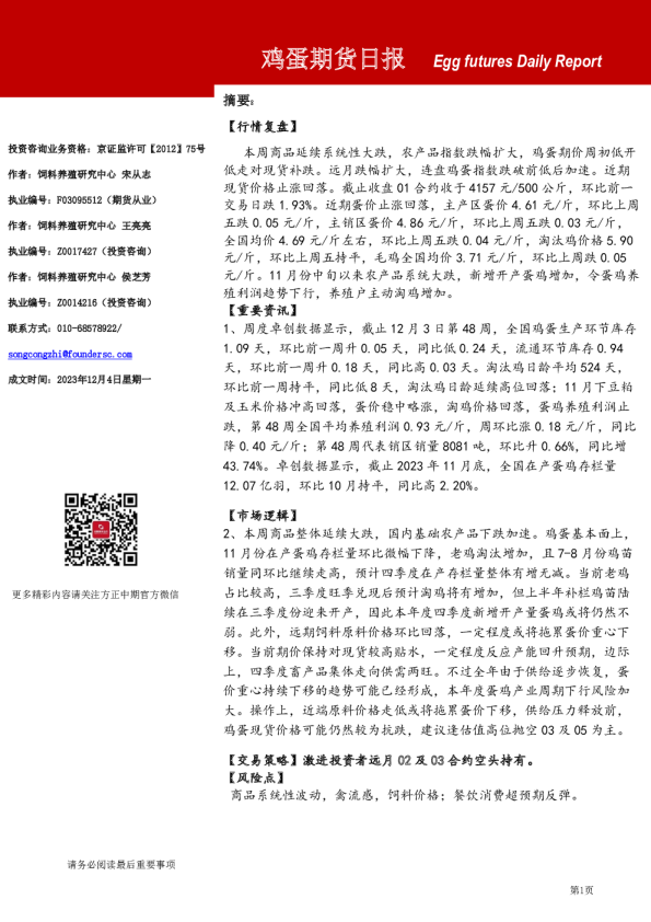 鸡蛋期货日报