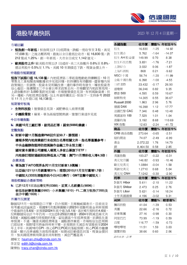 港股早晨快讯