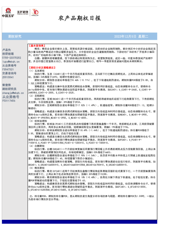 农产品期权日报