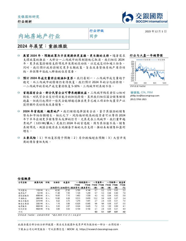 内地房地产行业2024年展望：重振旗鼓