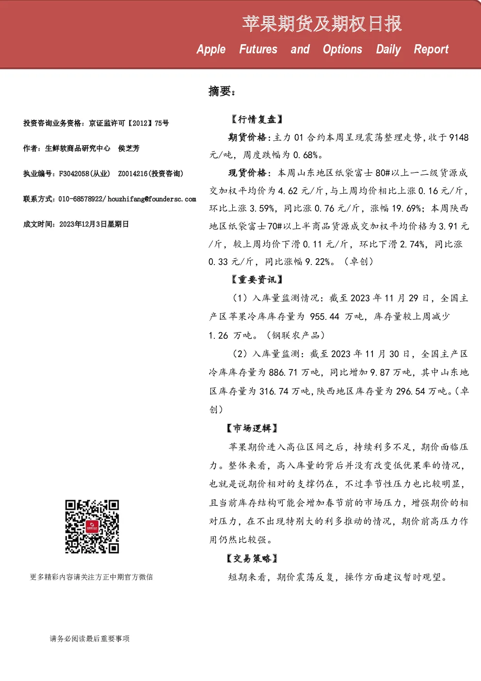 苹果期货及期权日报