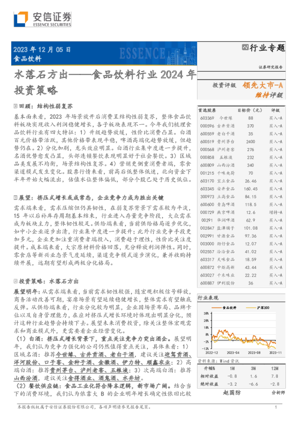 食品饮料行业2024年投资策略：水落石方出