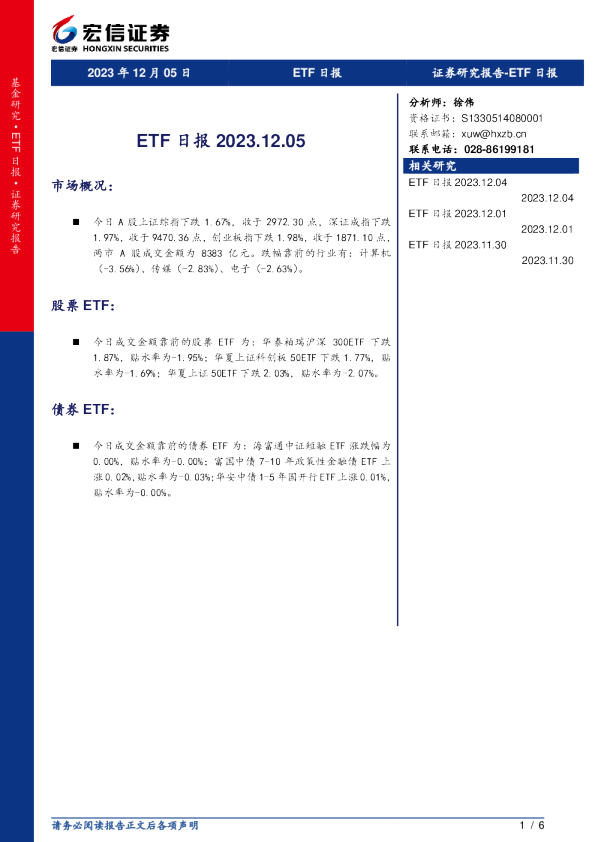 ETF日报