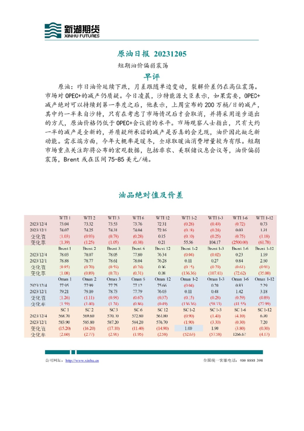 新湖期货原油日报