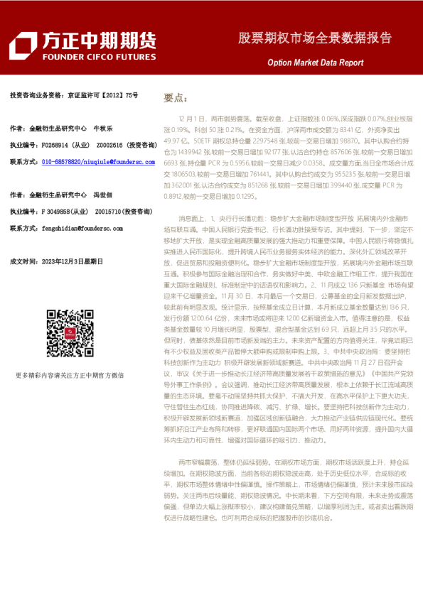 股票期权市场全景数据报告