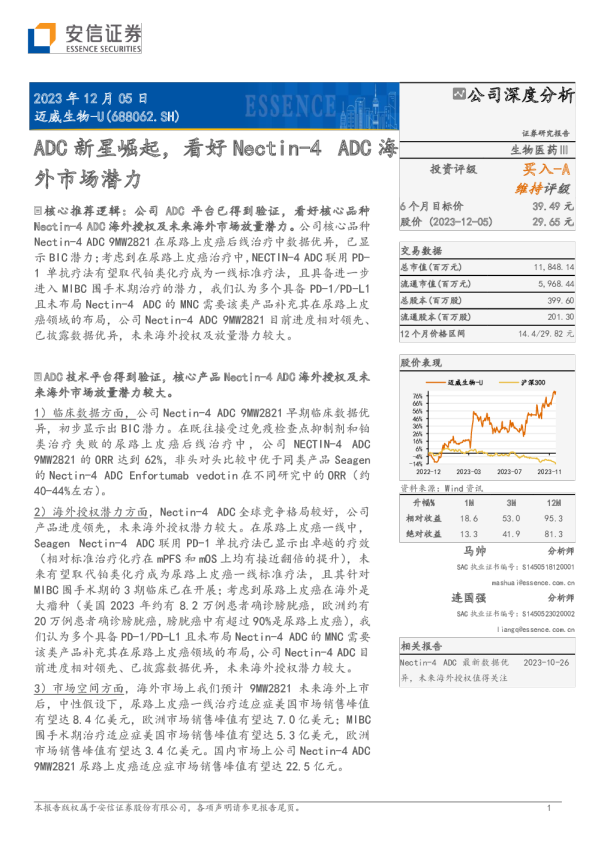 4 ADC海外市场潜力