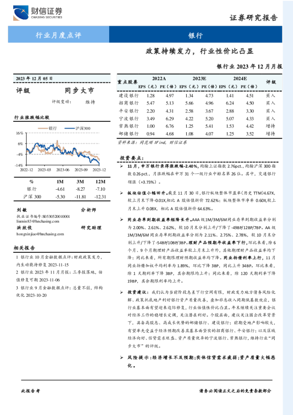 银行业2023年12月月报：政策持续发力，行业性价比凸显