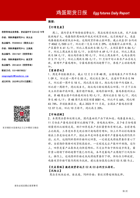 鸡蛋期货日报