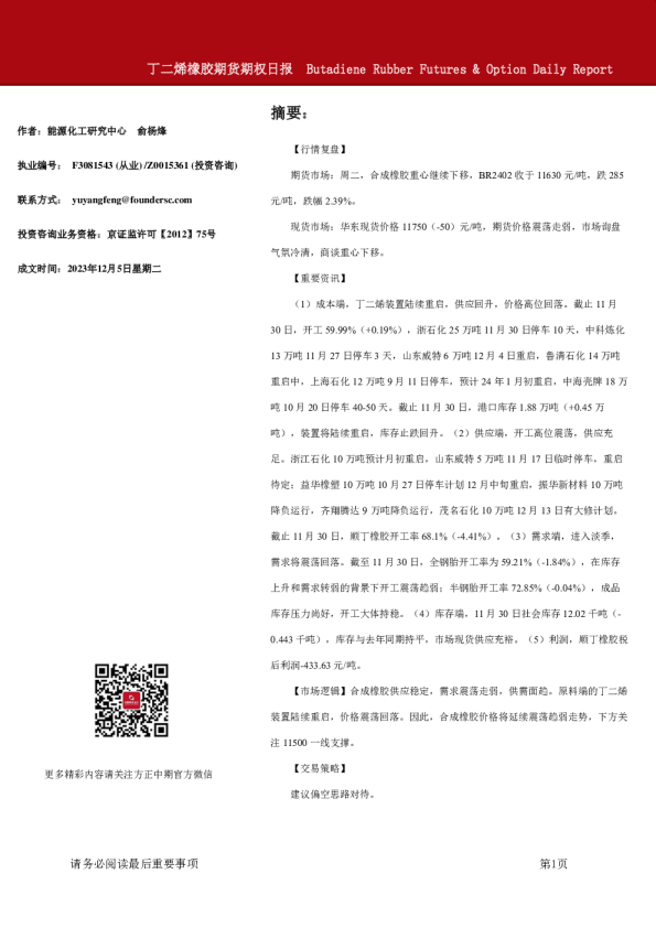 丁二烯橡胶期货期权日报