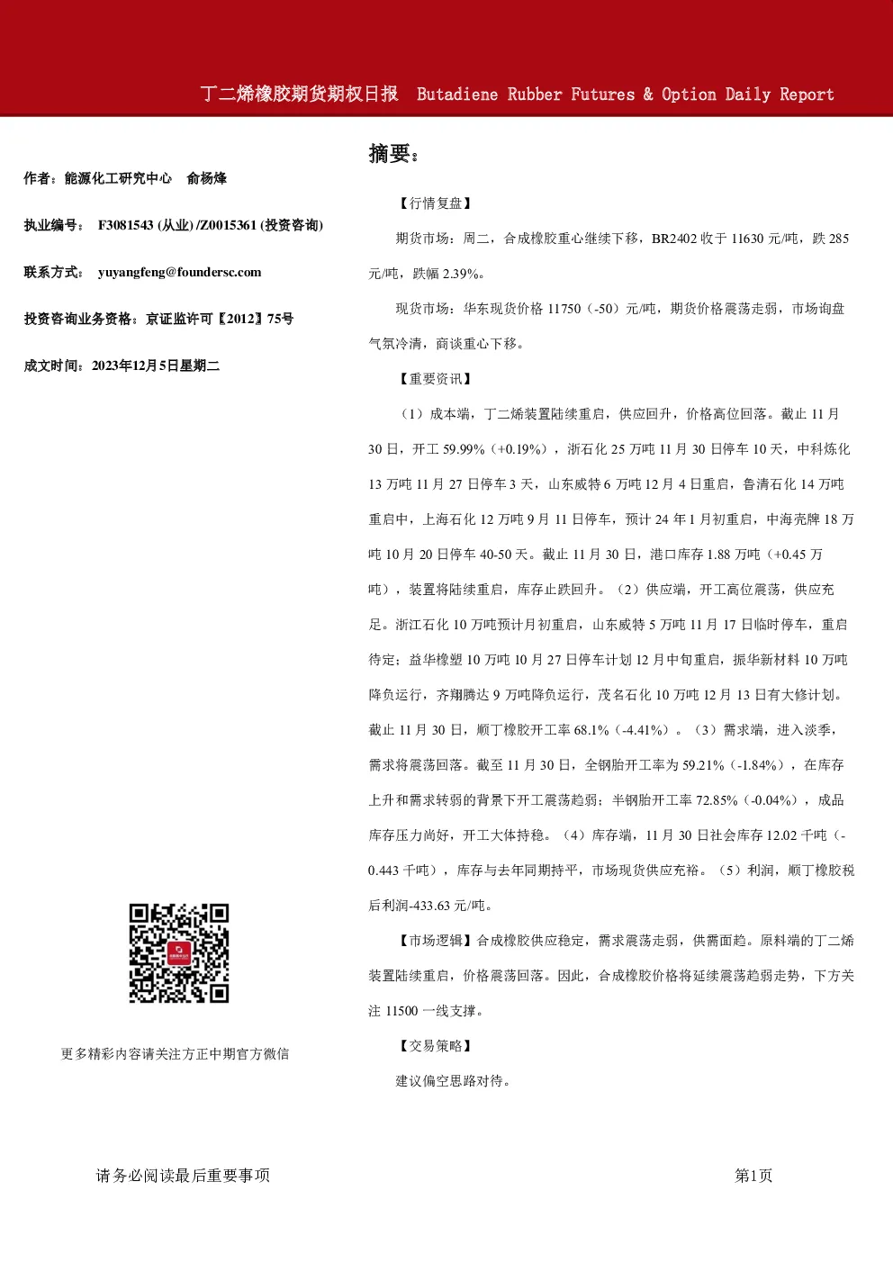 丁二烯橡胶期货期权日报