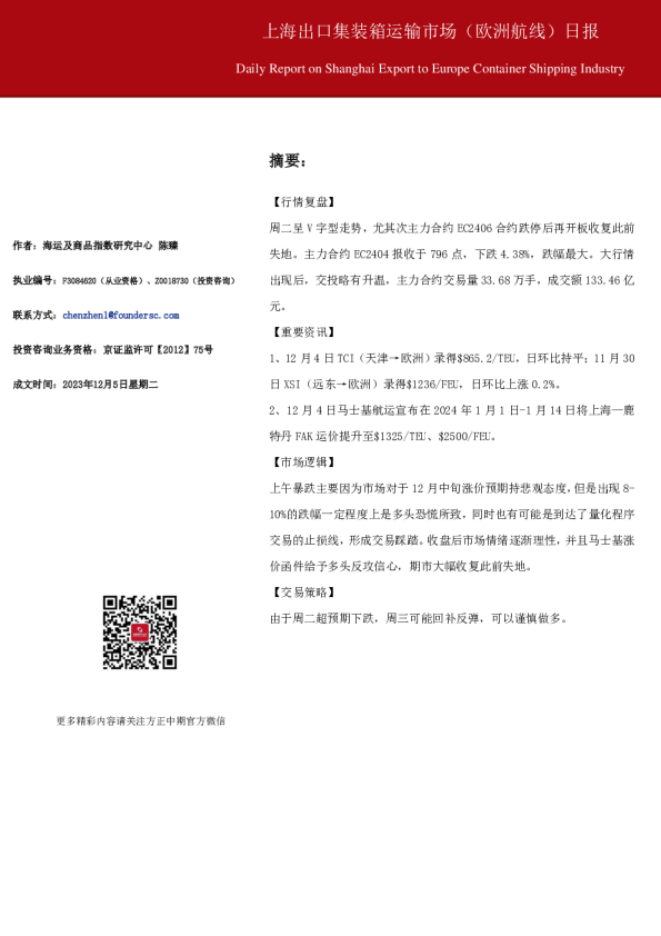 上海出口集装箱运输市场（欧洲航线）日报