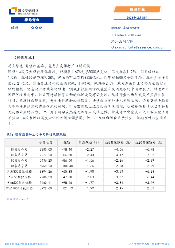 国投安信期货-股指日报