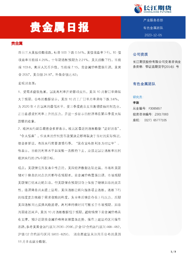 贵金属日报