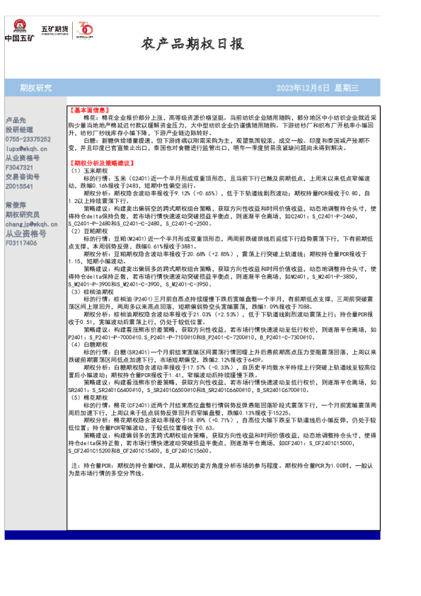 农产品期权日报
