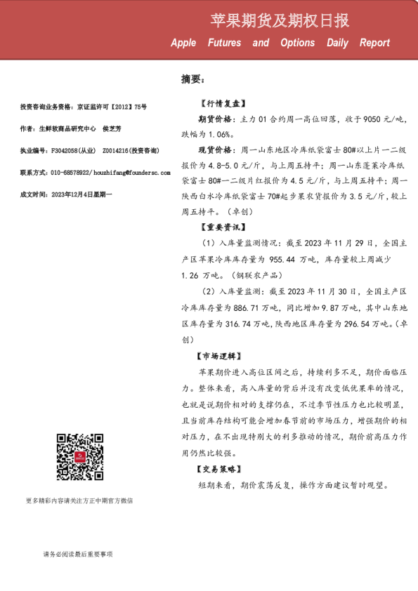 苹果期货及期权日报