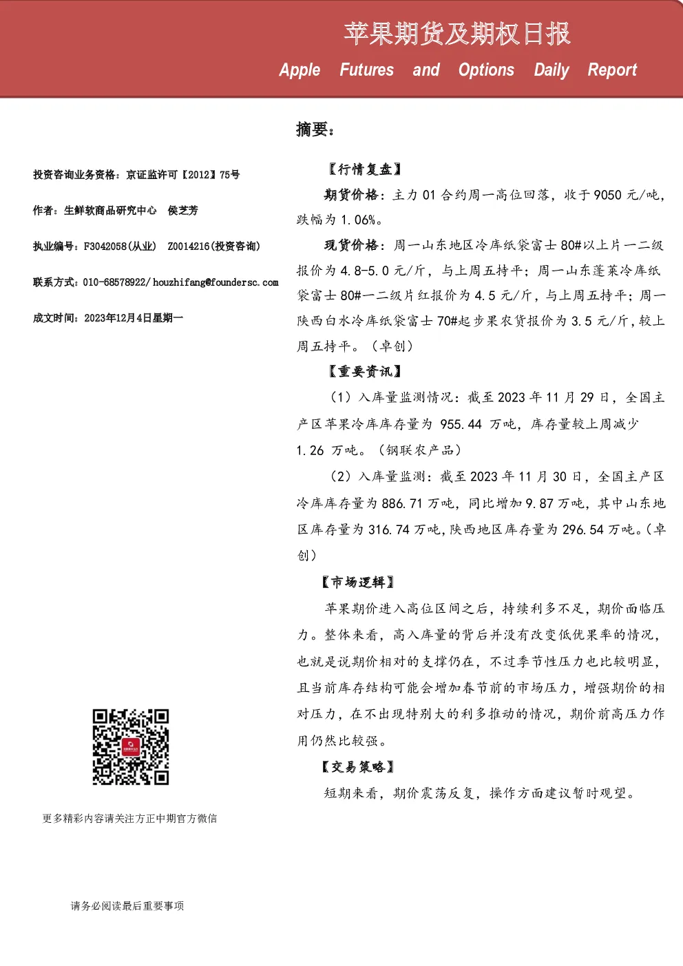 苹果期货及期权日报