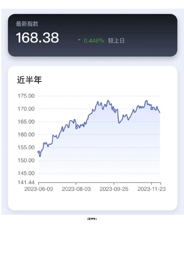 新湖-时瑞中国国际化商品综合指数