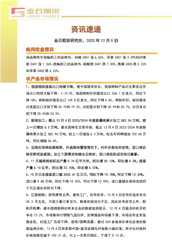 金石期货资讯速递