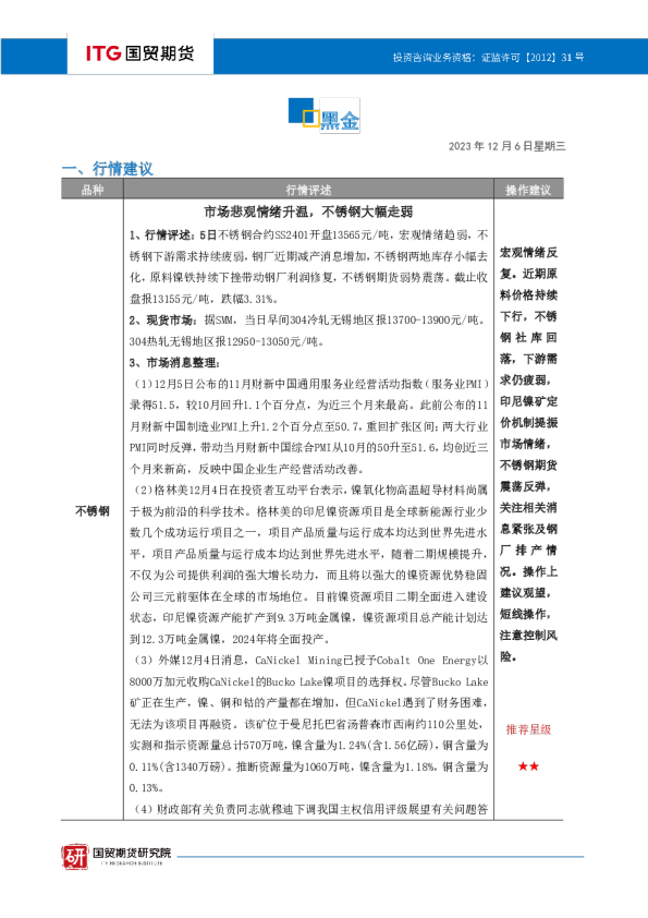 国贸期货投研日报黑金