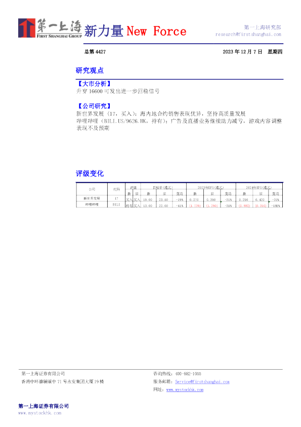 新力量New Force总第4427期