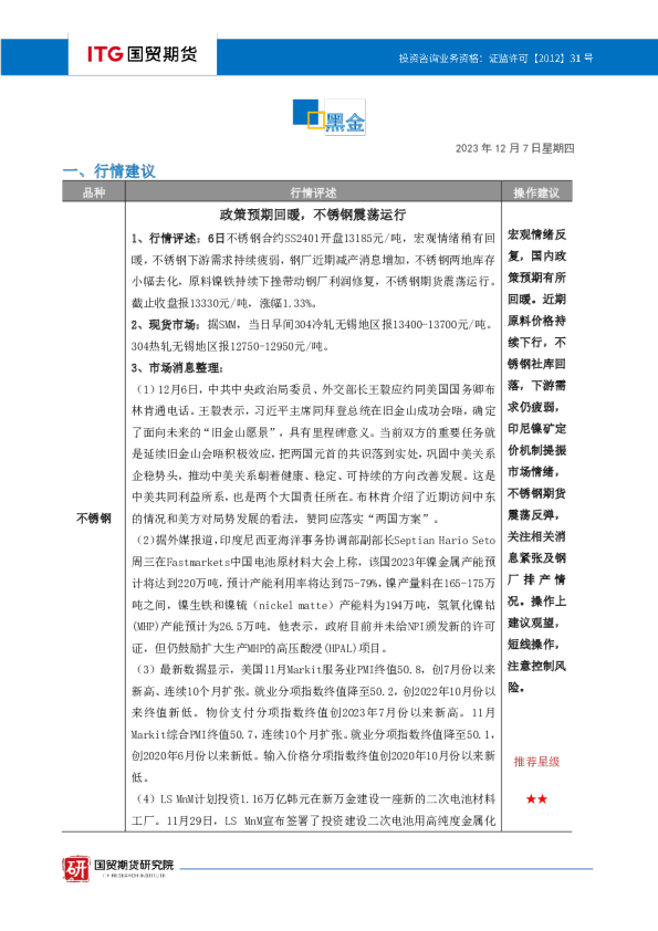 黑色金属·投研日报