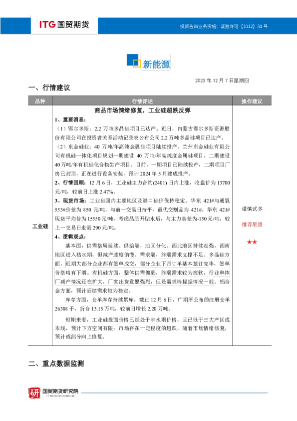 新能源·投研日报