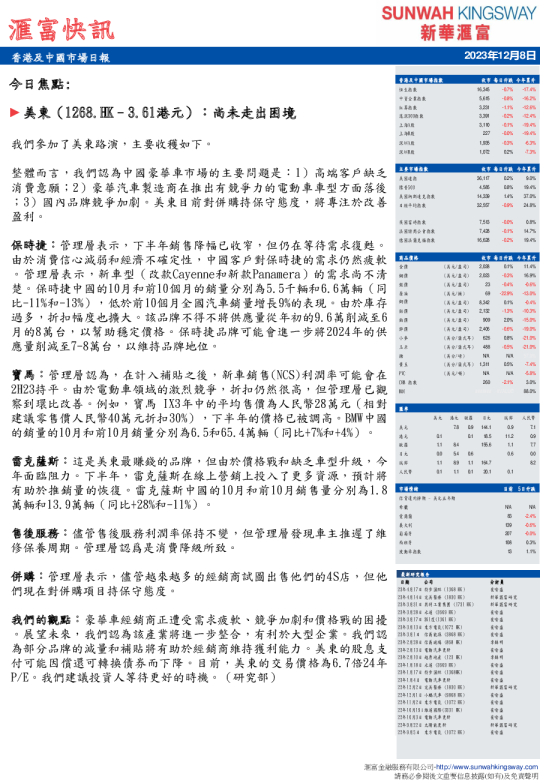 汇富快讯：香港及中国市场日报