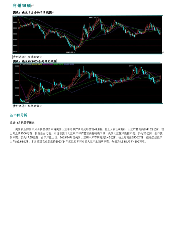 新湖农产（豆类）周报