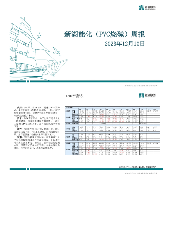 新湖能化（PVC烧碱）周报