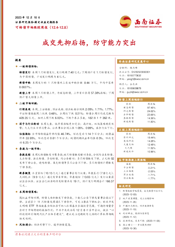 成交先抑后扬，防守能力突出