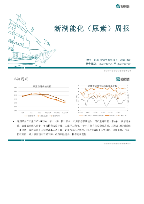 新湖能化（尿素）周报
