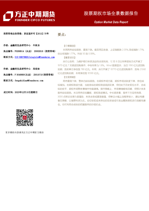 股票期权市场全景数据报告