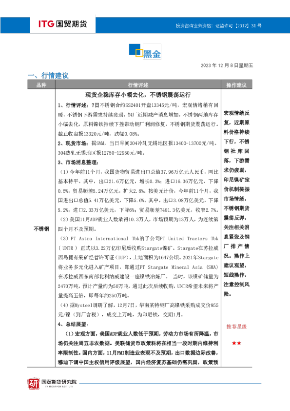 国贸期货投研日报黑金