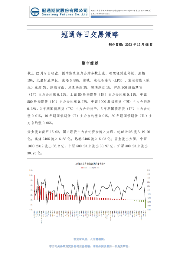 冠通每日交易策略