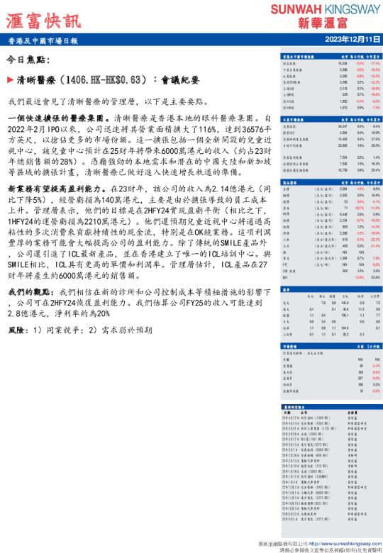 滙富快訊：香港及中国市场日报