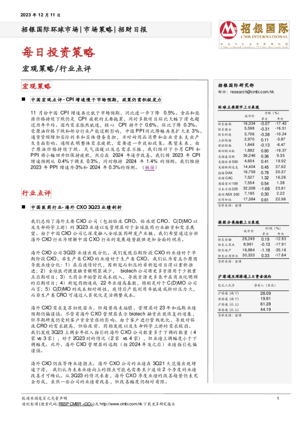 招财日报：每日投资策略