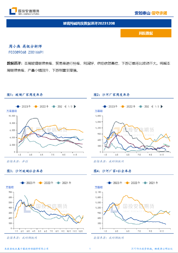 玻璃纯碱周度数据速评