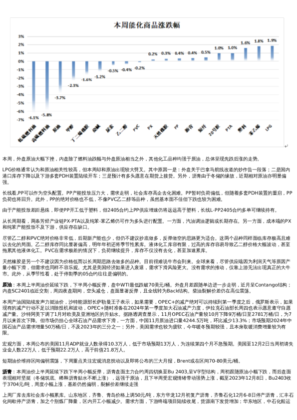 专题 | 新湖期货“能化汇”