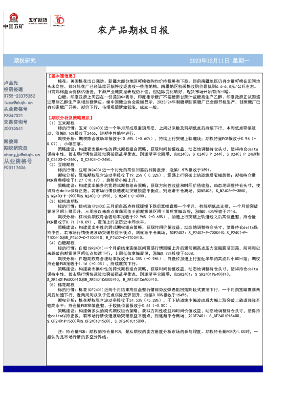 农产品期权日报