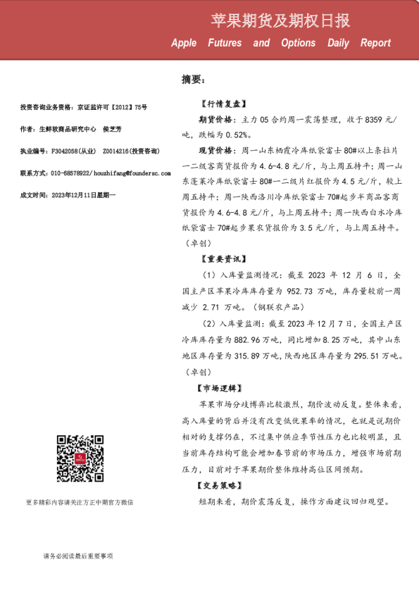 苹果期货及期权日报