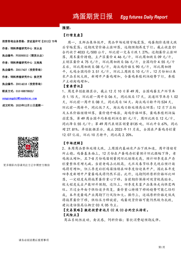 鸡蛋期货日报
