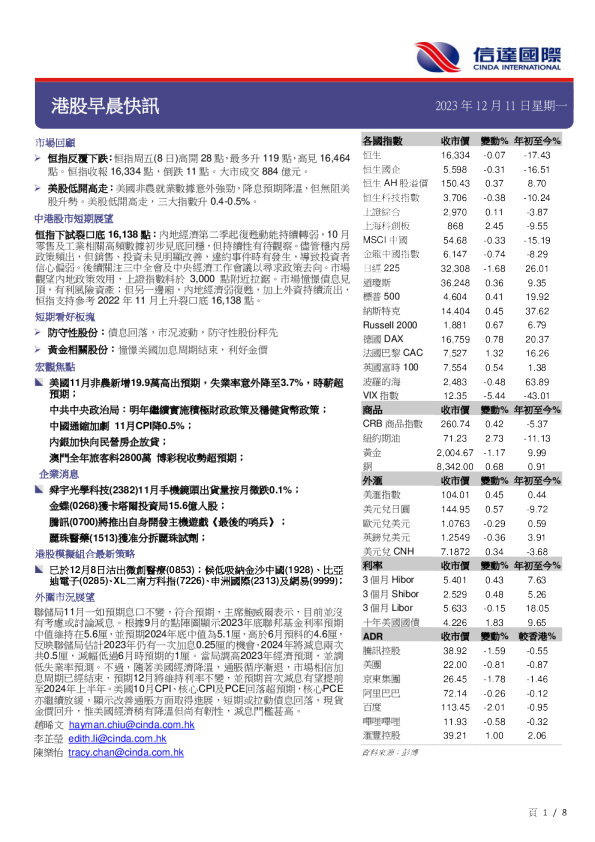 港股早晨快讯